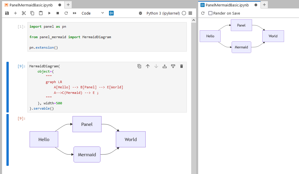 panel-mermaid in notebook