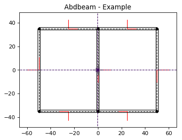 Abdbeam Plot Section Example