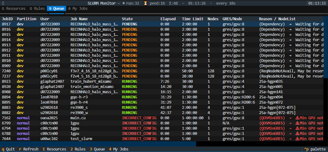 sltop screenshot queue