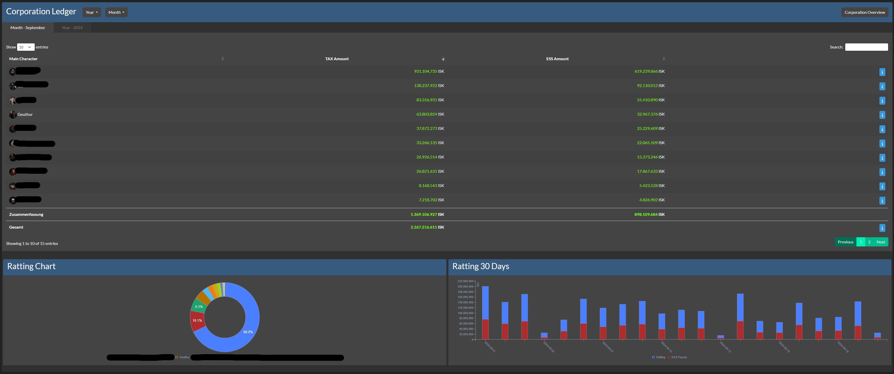 ledger4