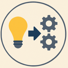 Avatar for Idea Indirection from gravatar.com