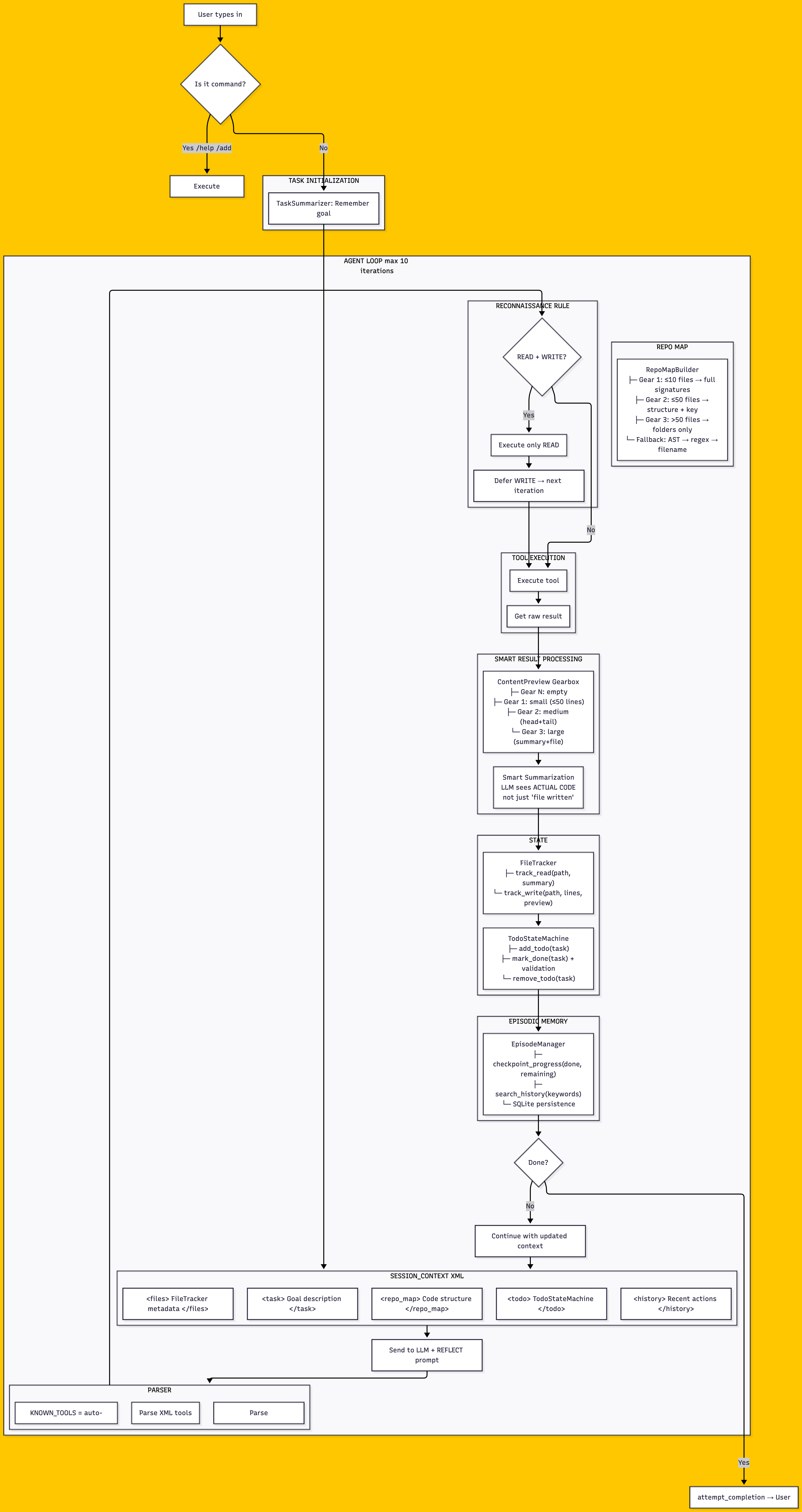 PocketCoder Architecture