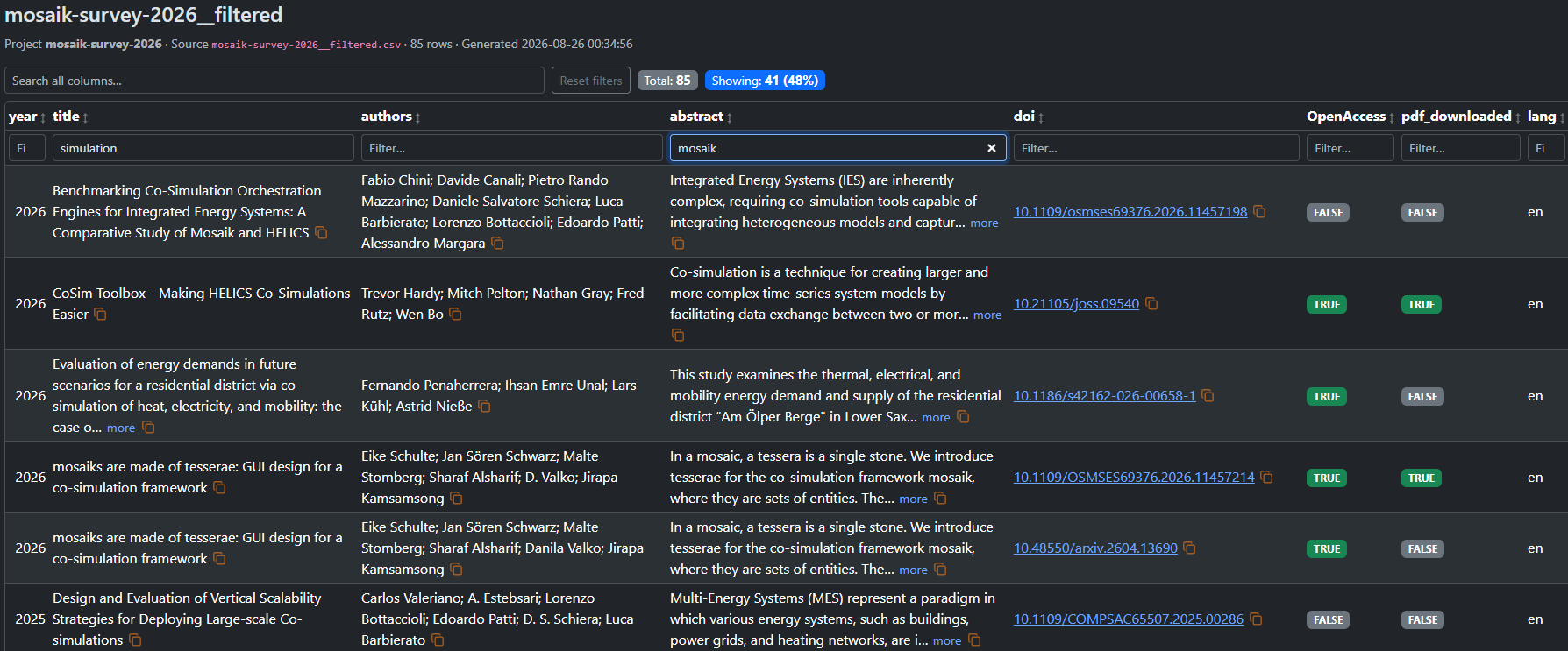 experiment CLI