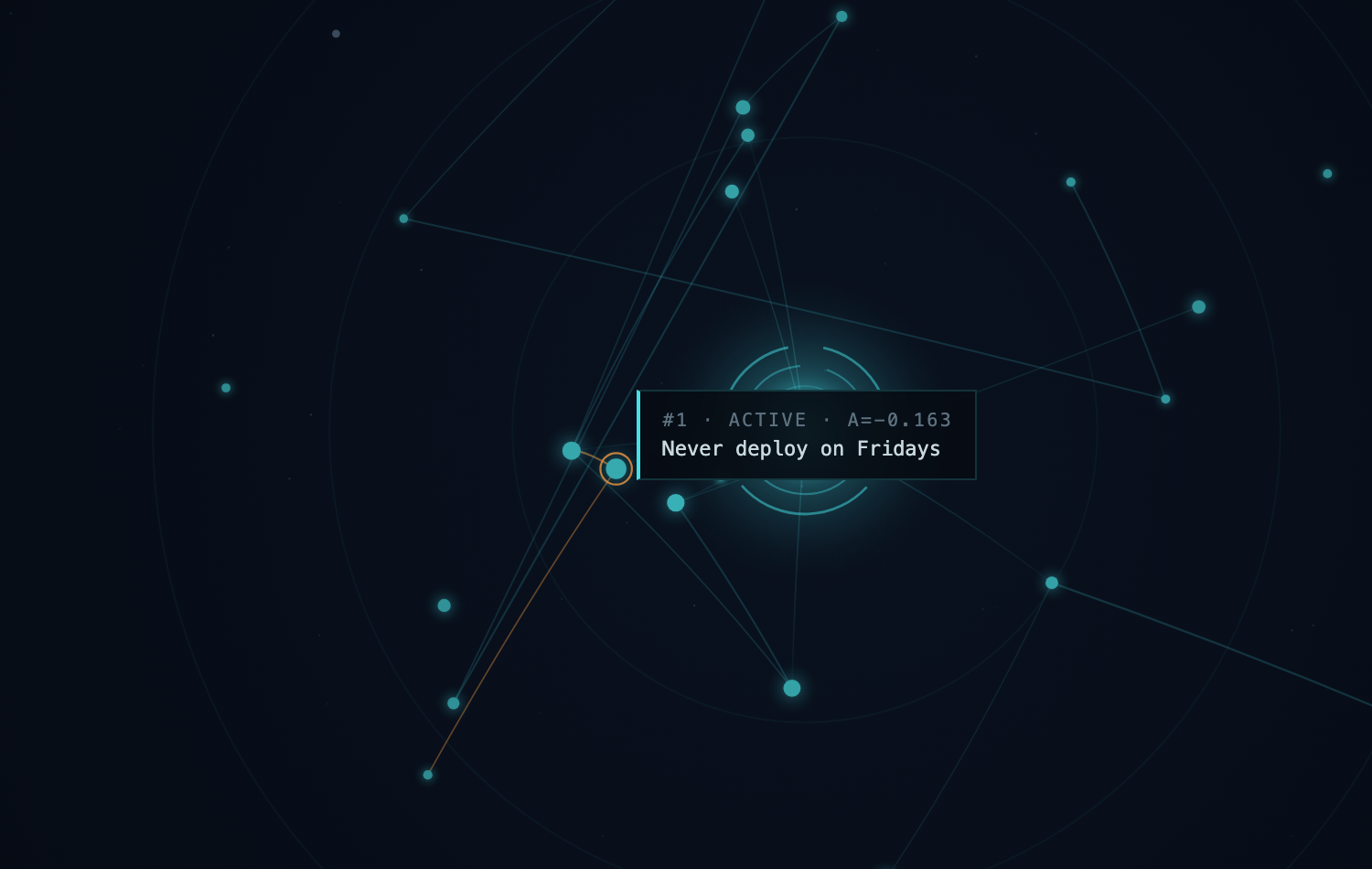 Hovering a mote shows its id, status, live activation, and title