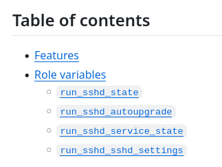 Screenshot: Part of a README.md ToC, generated with DocSmith