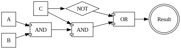 logic_diagram