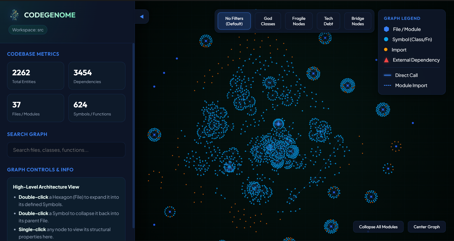 Live Graph Detail