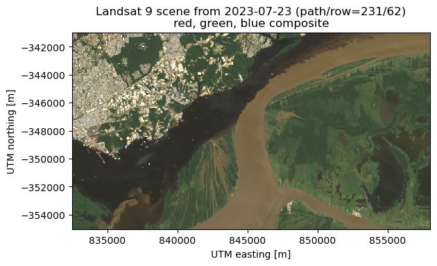 RGB image showing the city on the left and the black waters of the Negro river merging with the brown waters of the Solimões river