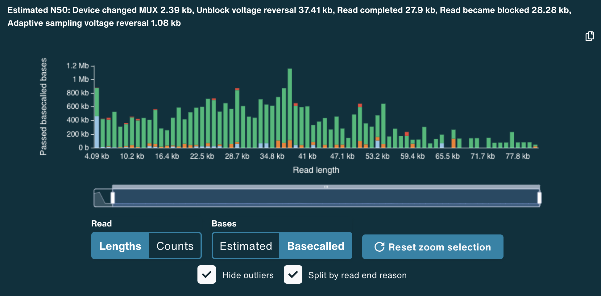 Closeup Playback On Target Image