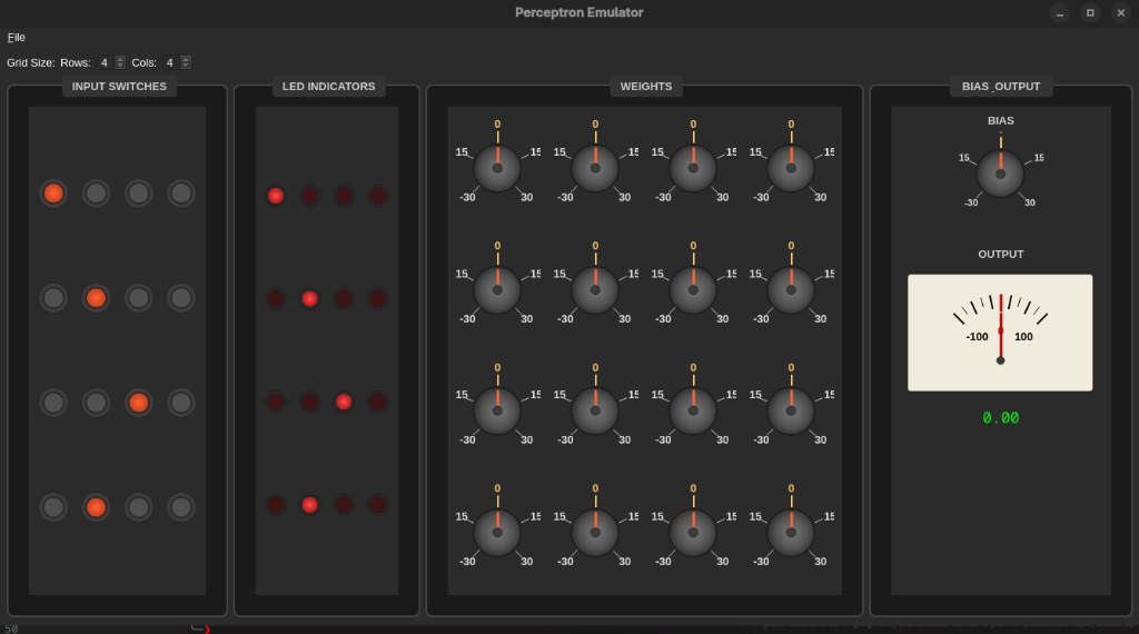 Perceptron Emulator
