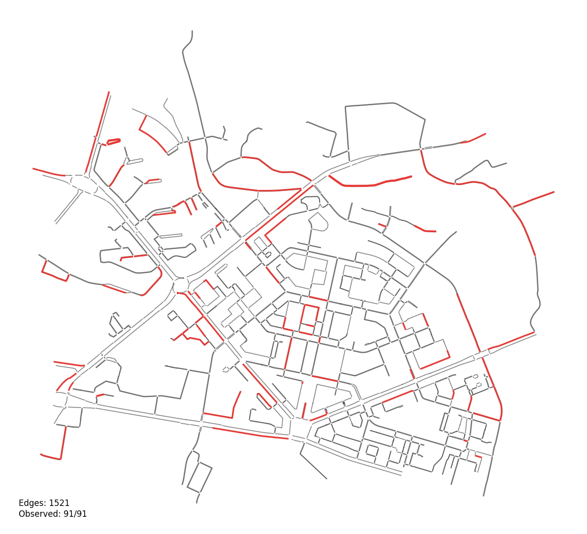 Krakow offline network