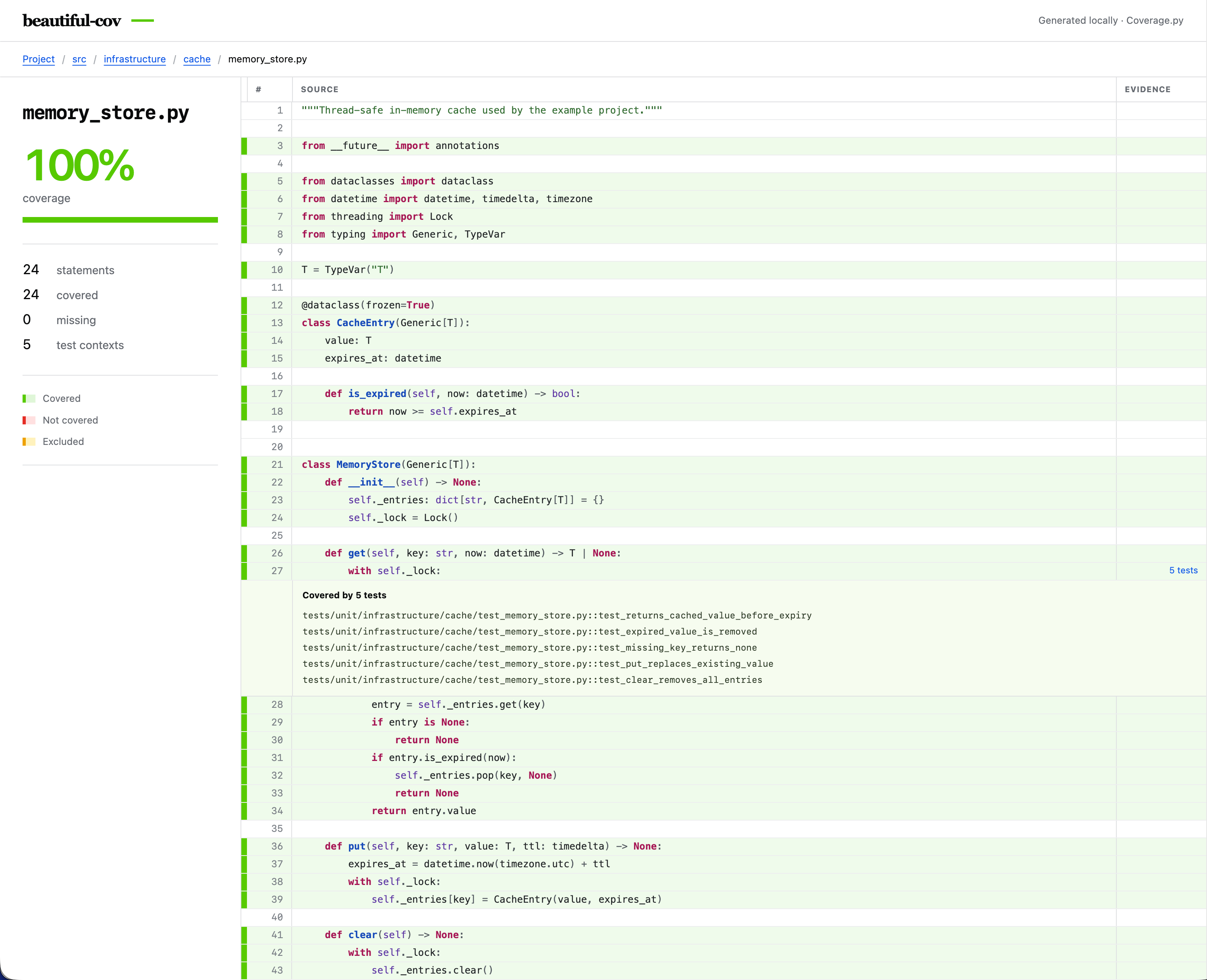 beautiful-cov Python coverage report showing 100% line coverage and pytest test attribution for a memory store module