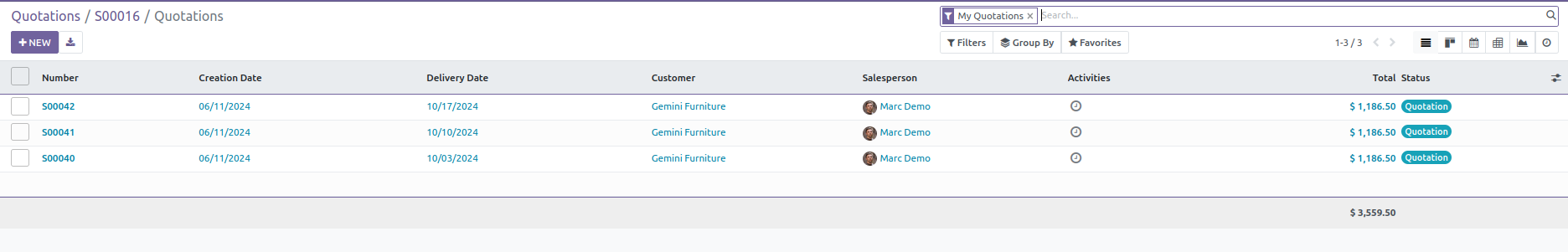 https://raw.githubusercontent.com/OCA/sale-workflow/16.0/sale_order_recurrence/static/description/quotations_created_with_wizard.png