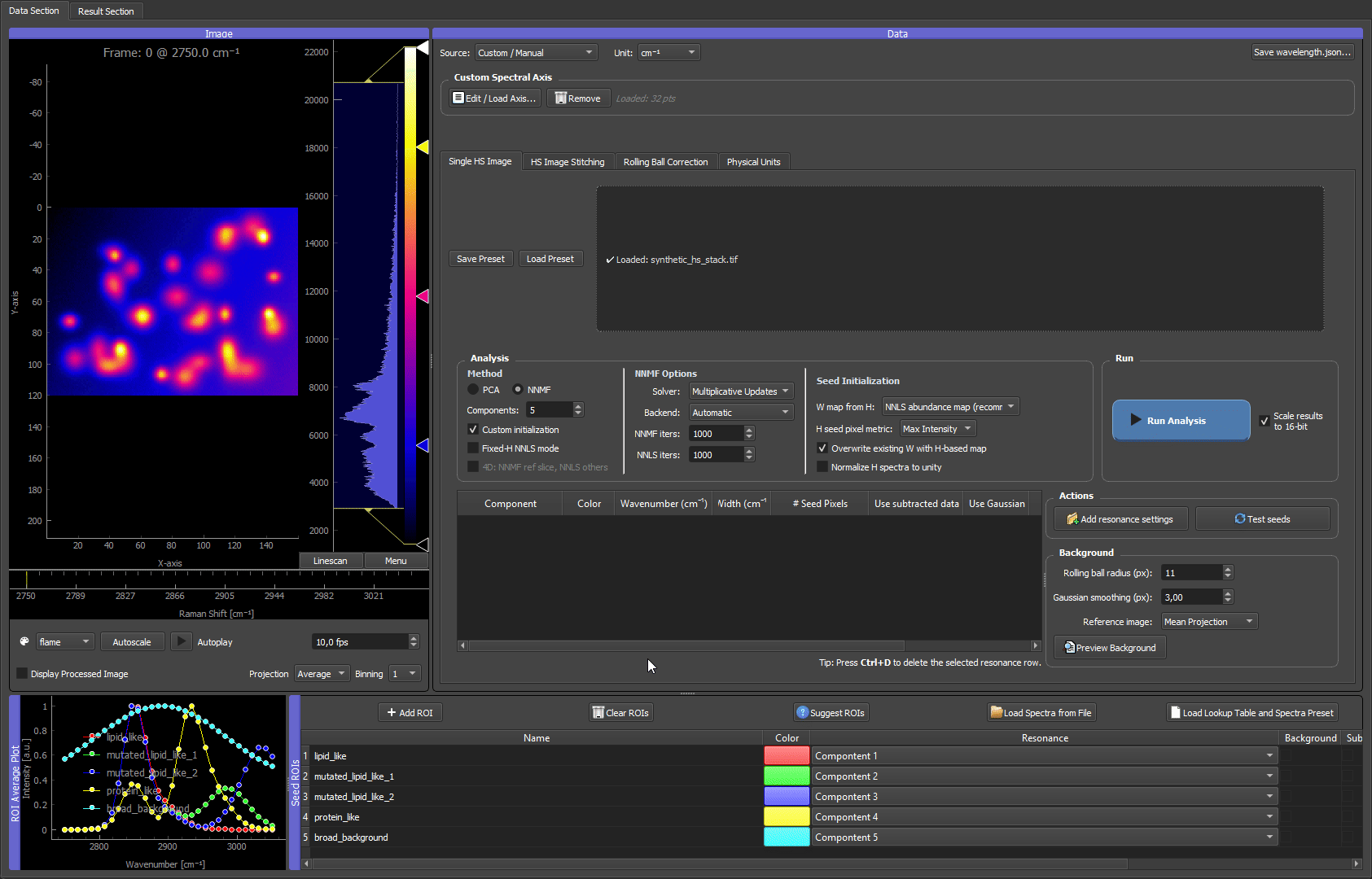 Demonstration of a typical hyperspectral stack stepping through its spectral channels — synthetic quickstart data shipped with the GUI