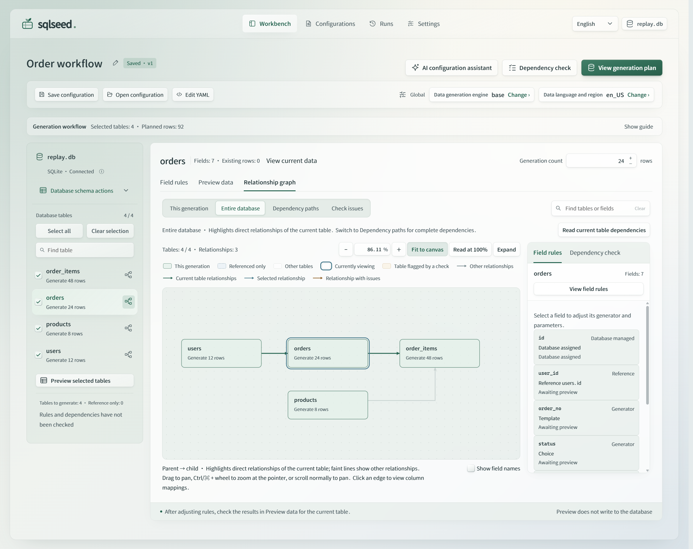 English Web workbench relationship view for a fictional SQLite order demo