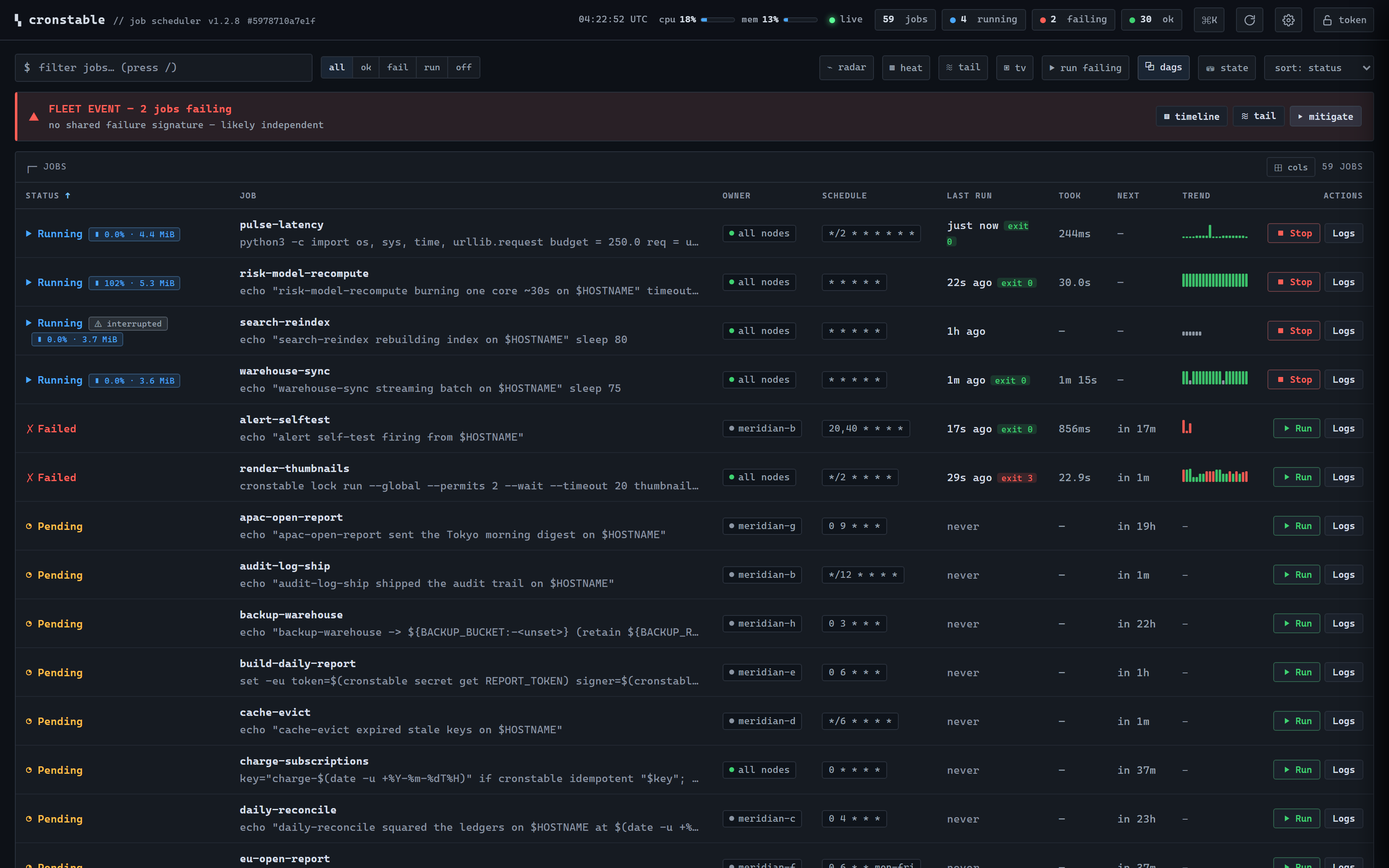 The dashboard in the flat modern theme