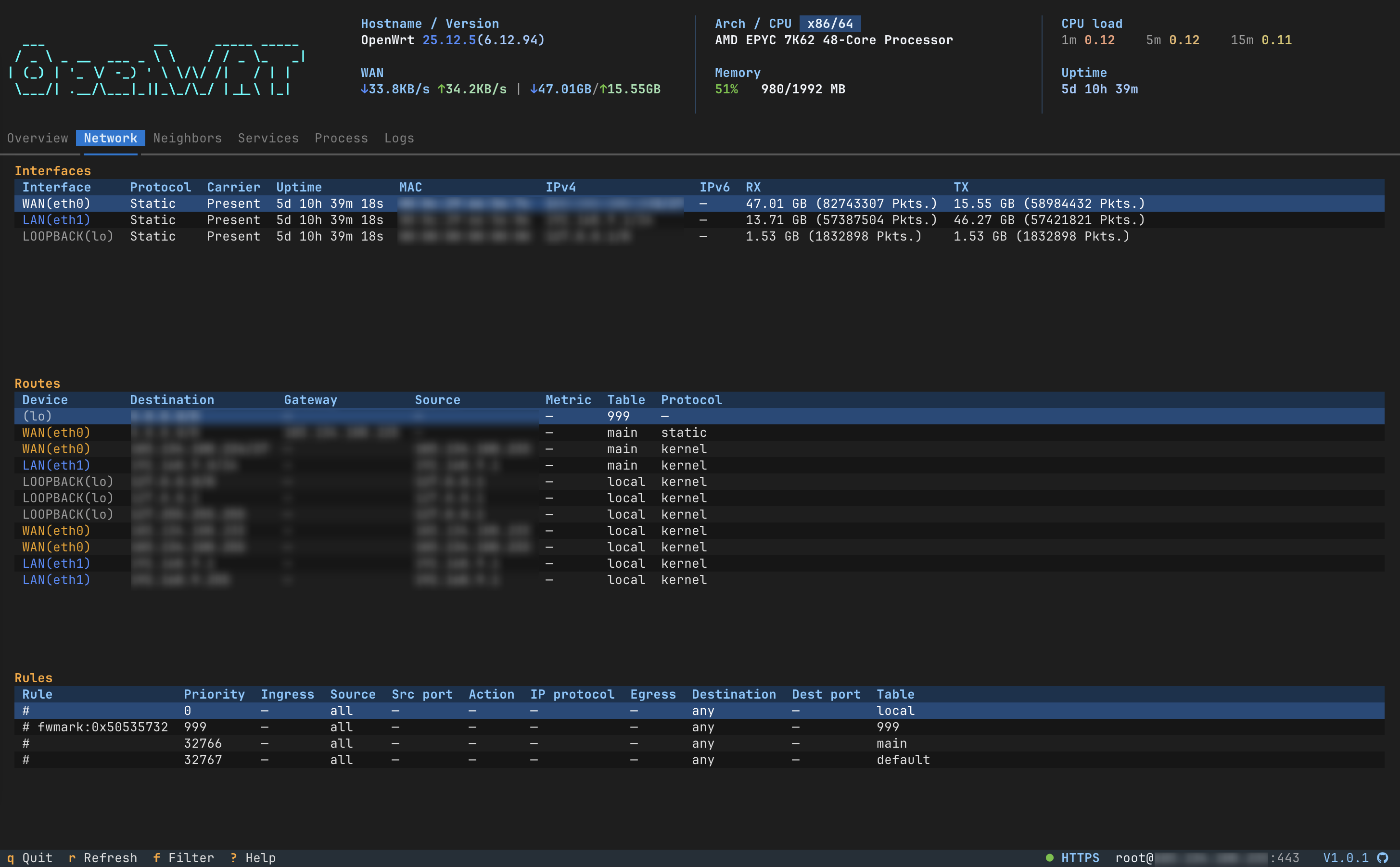 TUI Network
