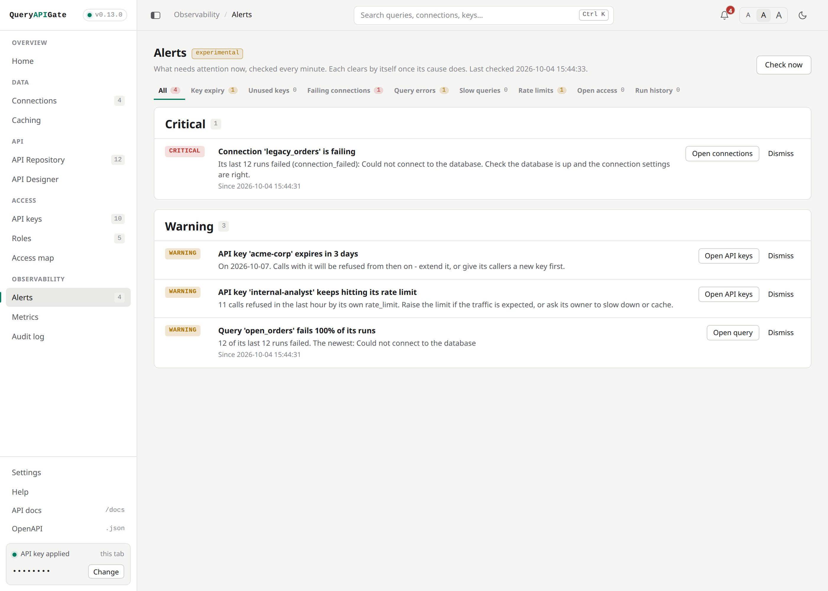 Alerts screen with a tab per check - key expiry, unused keys, failing connections, query errors, slow queries, rate limits, open access and run history - listing a critical failing connection and warnings for an expiring key, a key over its rate limit and a failing query, each with what to do and a link to fix it
