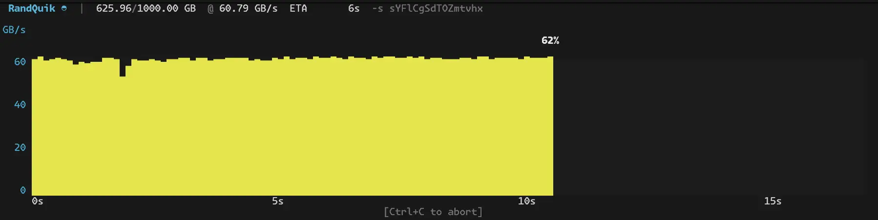 RandQuik v2 Benchmark Stats