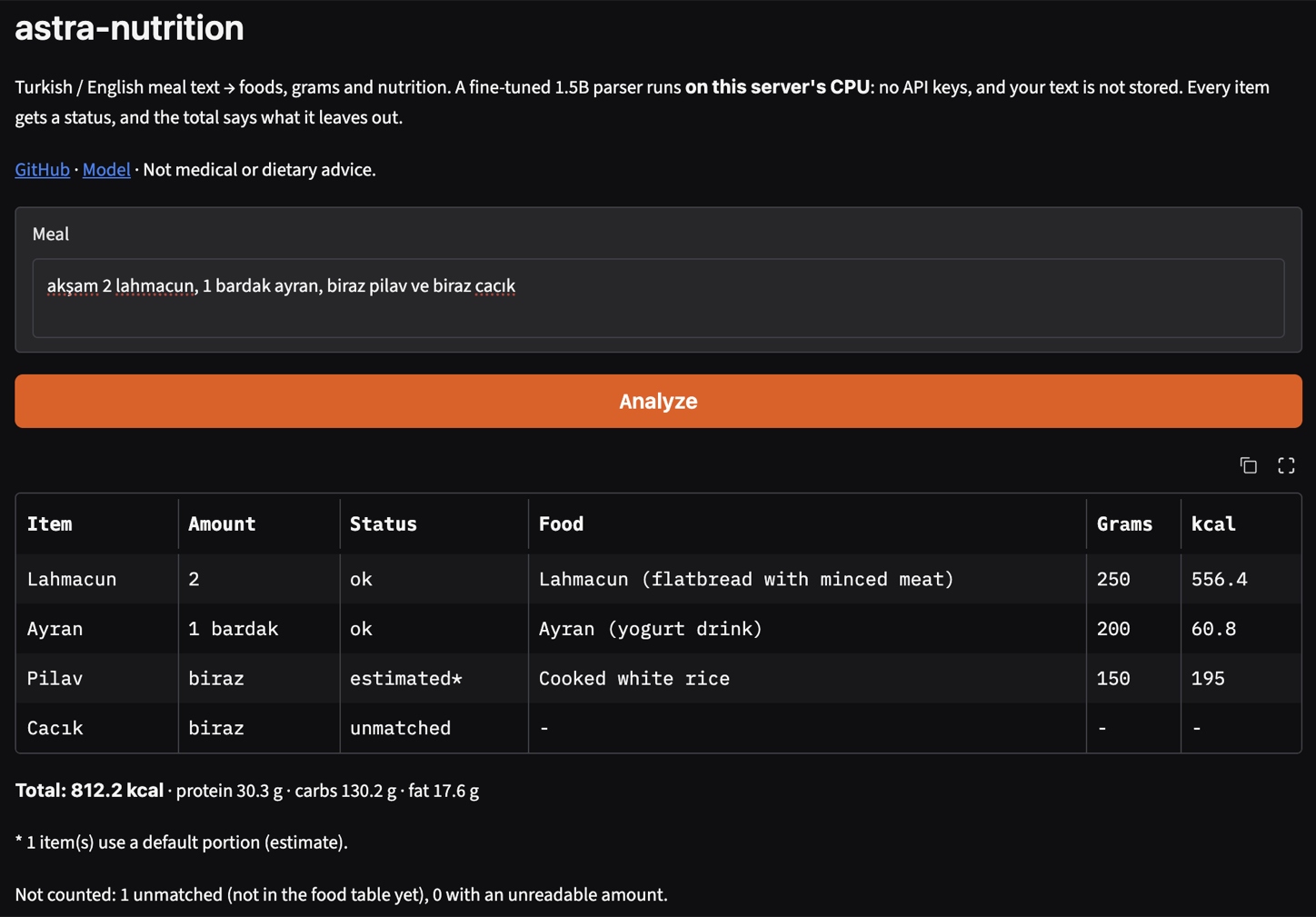 The browser demo: lahmacun and ayran (recipe dishes) ok, pilav estimated from a default portion, cacık unmatched and left out of the total