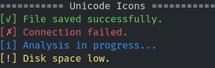 Unicode