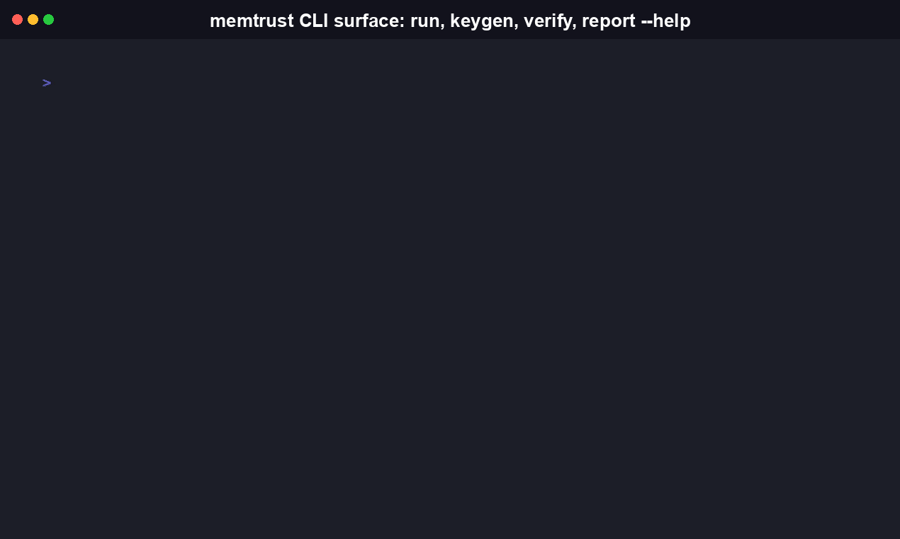 Terminal recording walking the full memtrust CLI surface: memtrust --help, then each subcommand's own --help output for run, report, keygen, and verify.