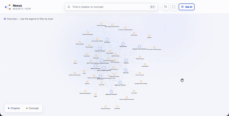Screen recording: exploring the Wendao knowledge graph by clicking nodes, using the legend, and searching