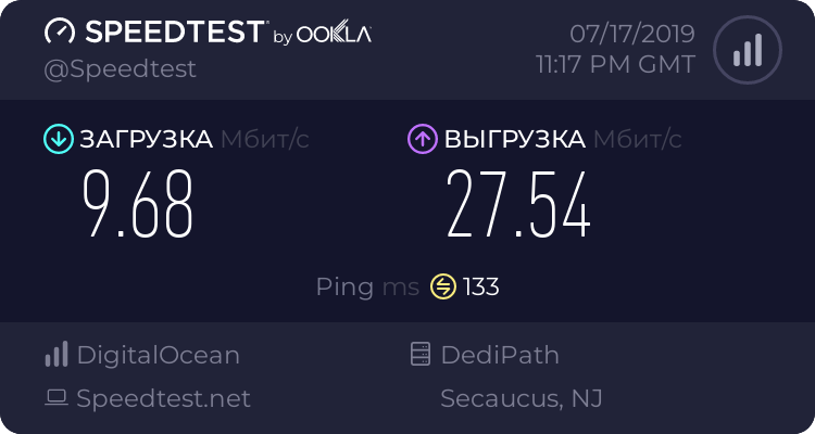 Speedtest - OpenSSH