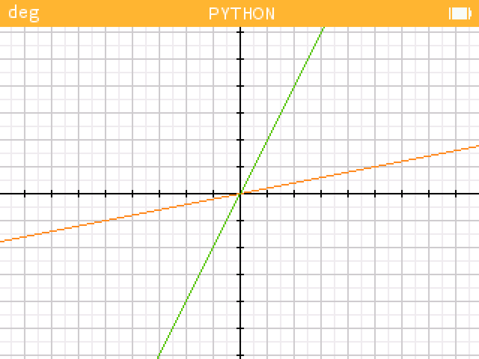example_fonction_droite_1.png