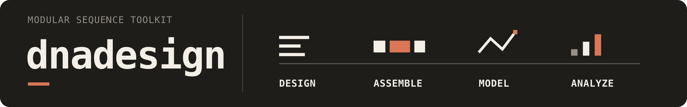dnadesign sequence toolkit