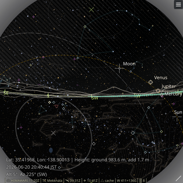 View of Mt. Fuji, Japan