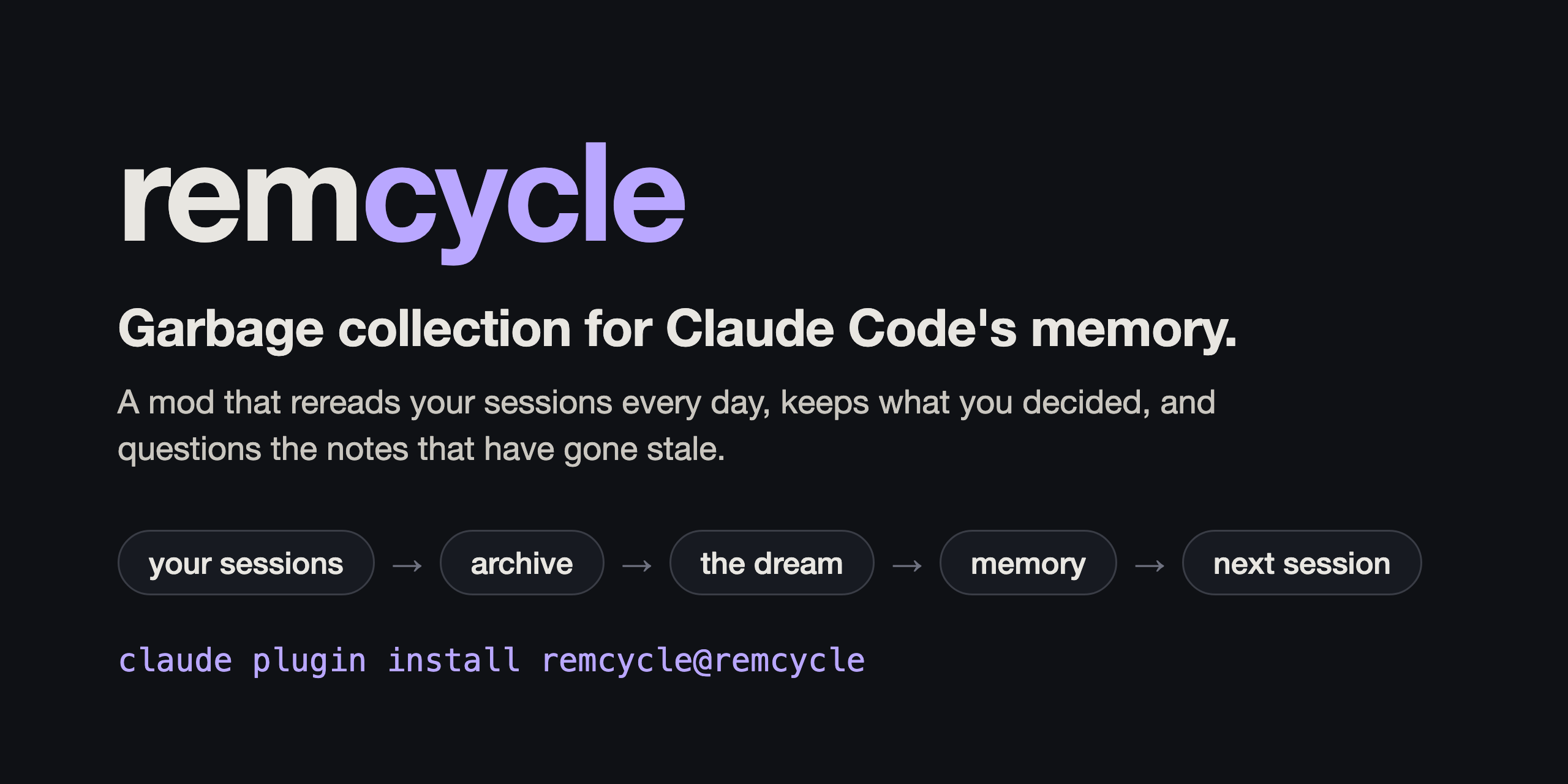 remcycle. Garbage collection for Claude Code's memory. A mod that rereads your sessions every day, keeps what you decided, and questions the notes that have gone stale.