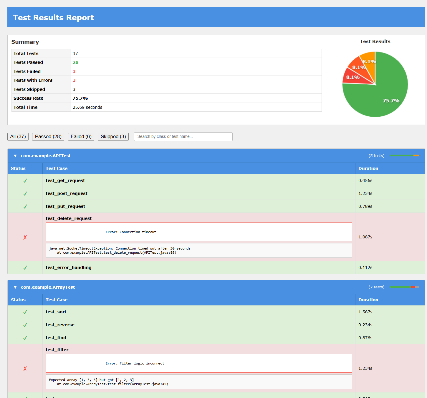 Legacy Report