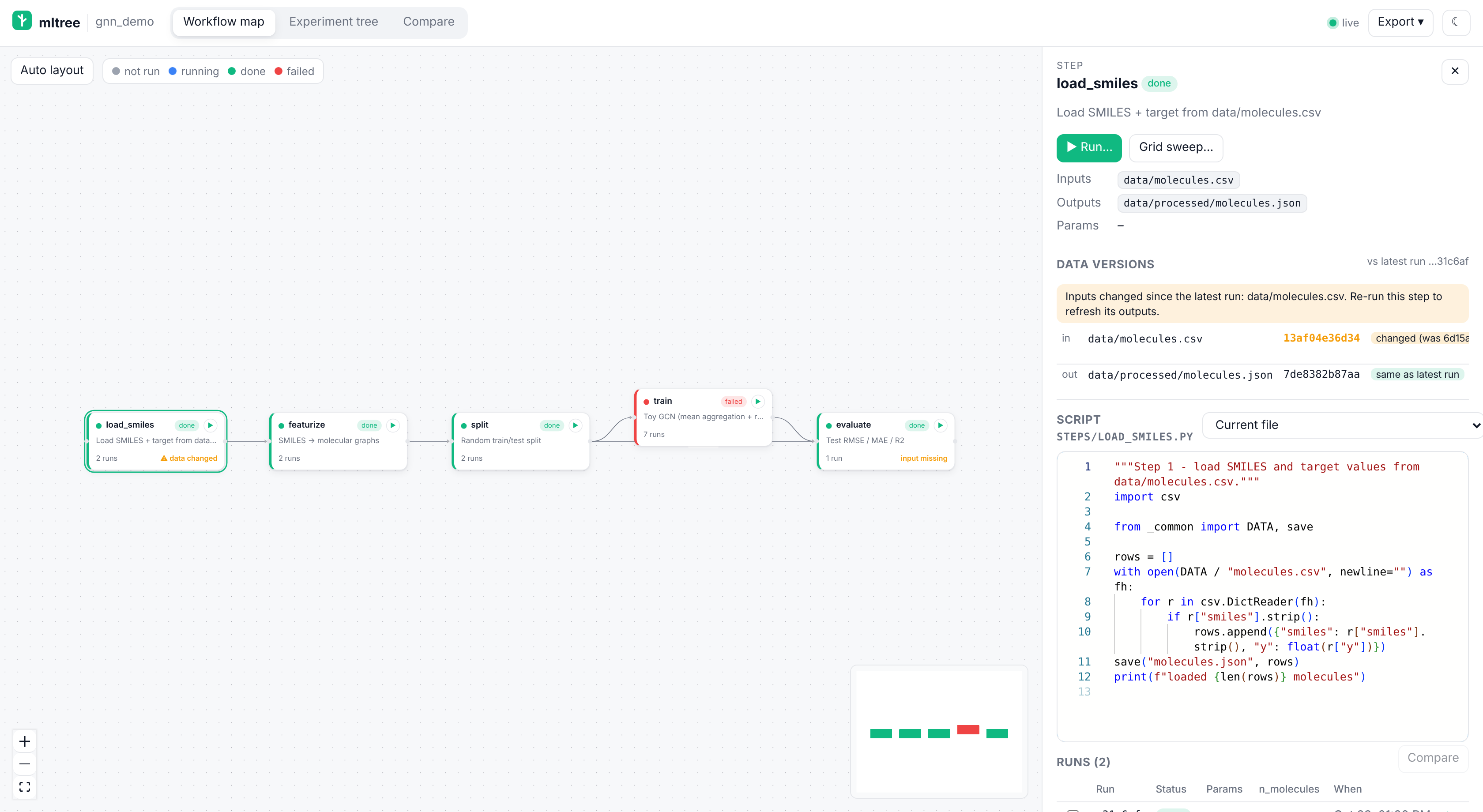 Data versions in the step panel