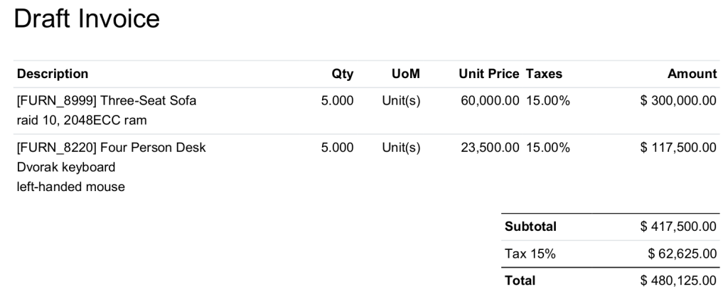 https://raw.githubusercontent.com/OCA/account-invoicing/16.0/account_invoice_uom_column/static/description/2_with_module.png