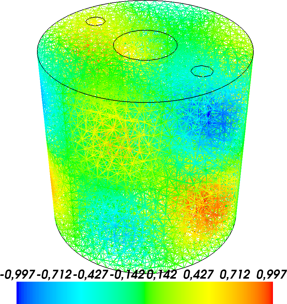 plot3D_fig1