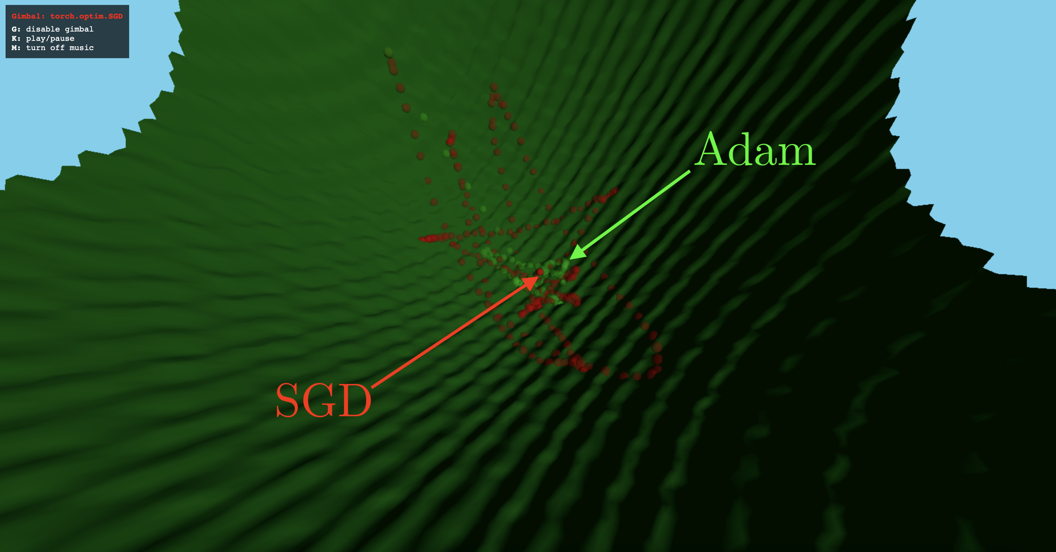 Optiviz 1.0 banner.