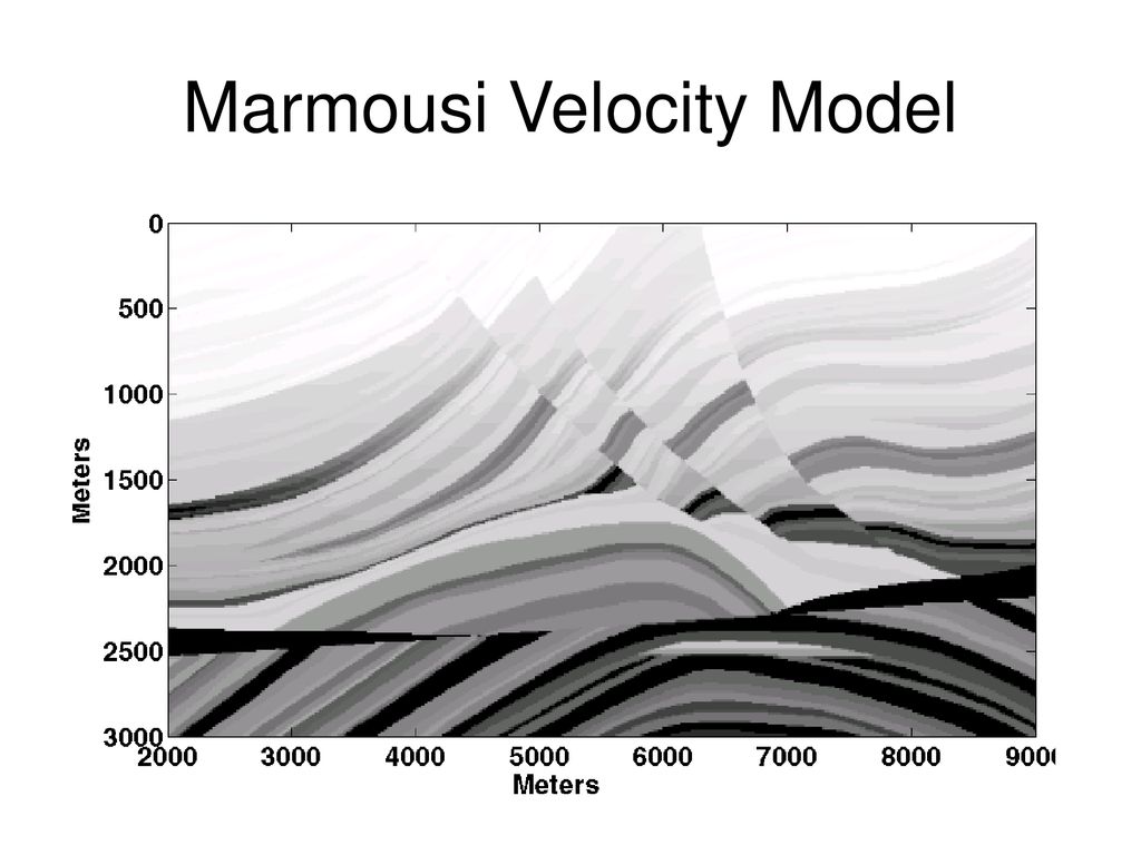 Marmousi velocity field