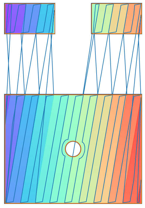 PySLM - Illustration of a Stripe Scan Strategy employed in 3D printing