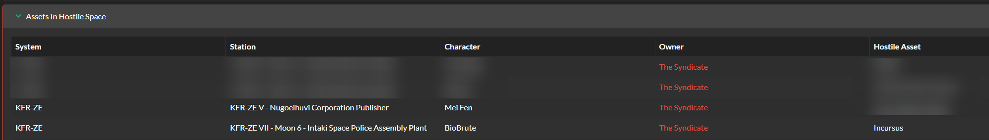 Screenshot of Assets