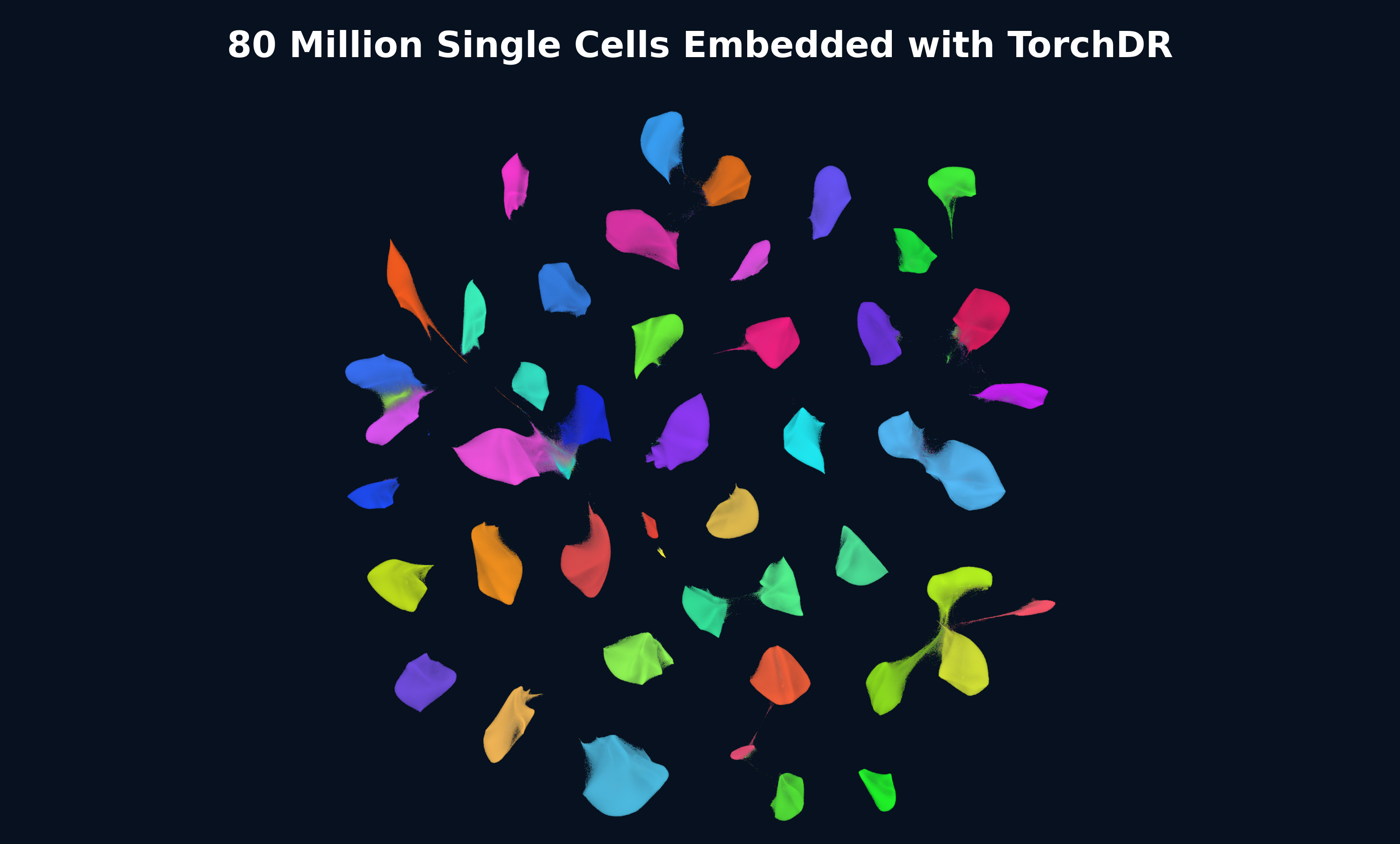 TorchDR UMAP embedding of 80 million cells from the Tahoe single-cell dataset