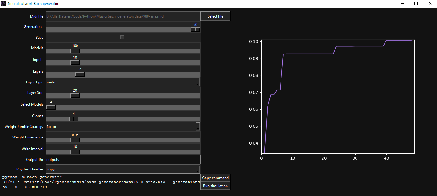 Screenshot of the analysis GUI