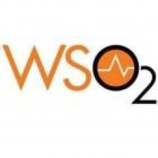 Avatar for wso2 from gravatar.com