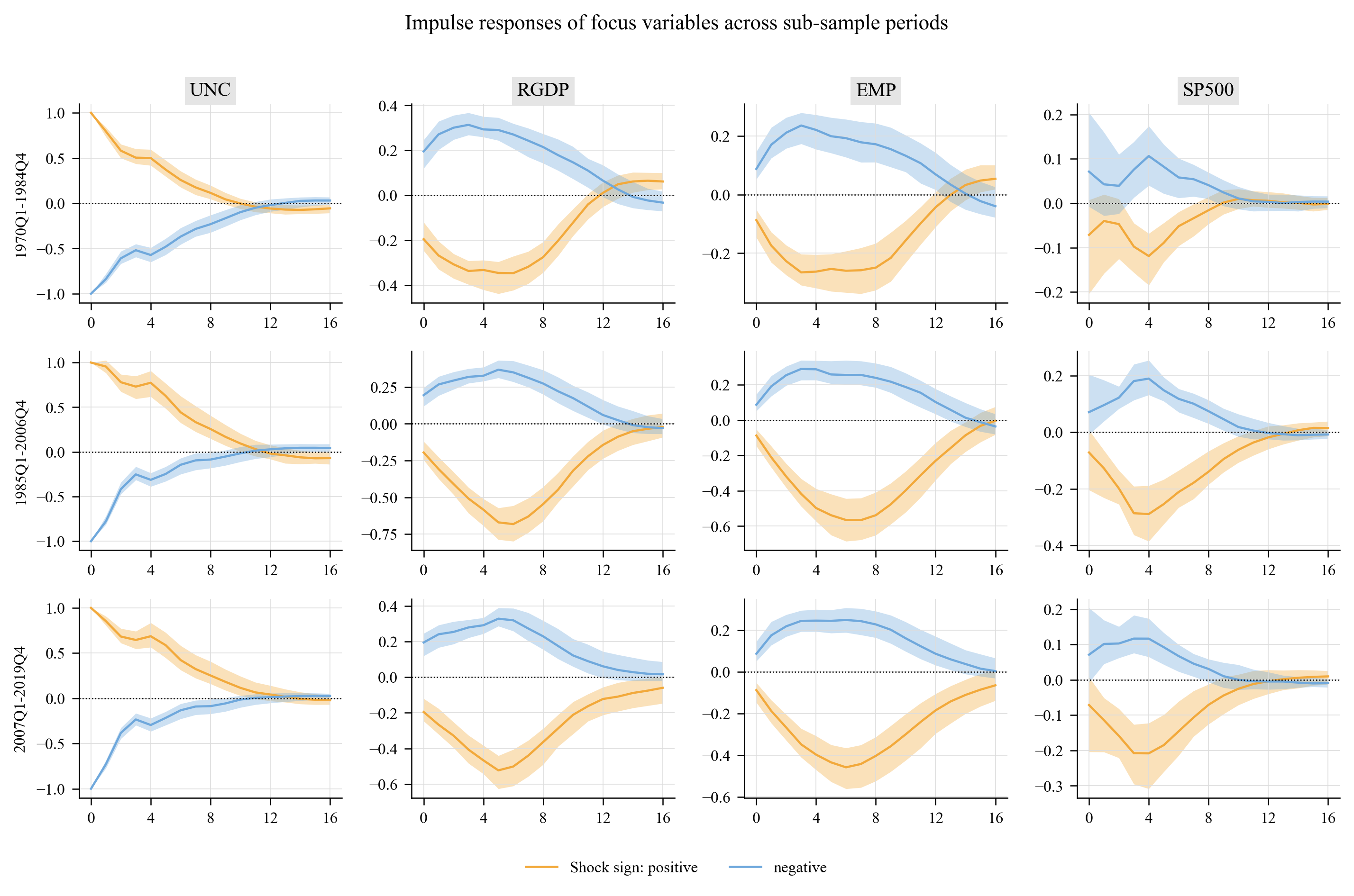 fig11