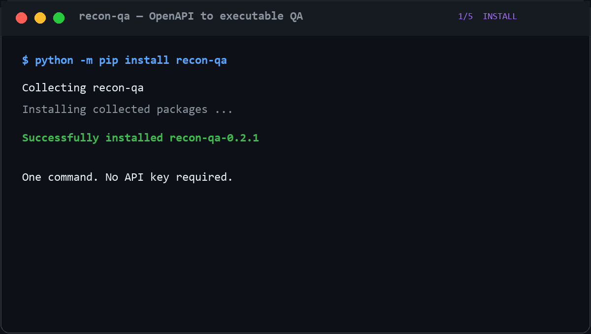 Recon QA local demo: installation, OpenAPI discovery, generated checks, detected defects, and HTML report