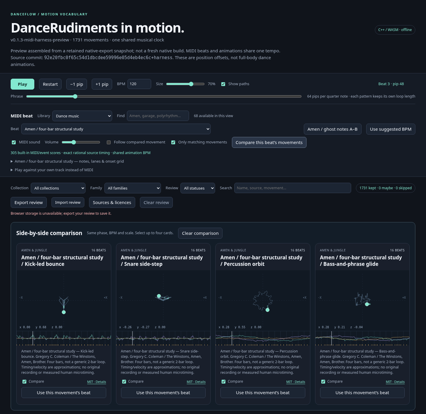 Four Amen-based movements compared in the real self-contained visualizer