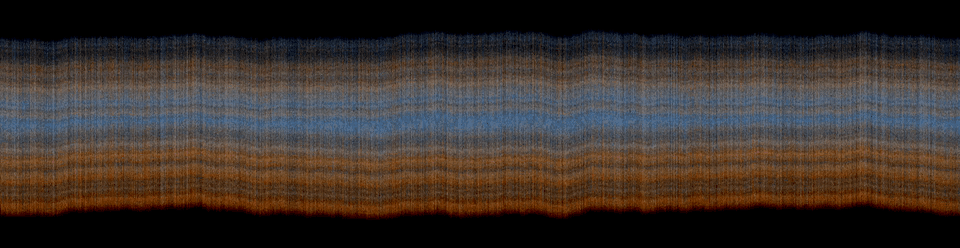 Synthetic line scan alignment