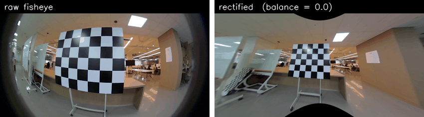 Fisheye rectified to a pinhole view, sweeping balance from widest-FOV to tightest-crop