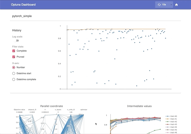 optuna-dashboard-realtime-graph