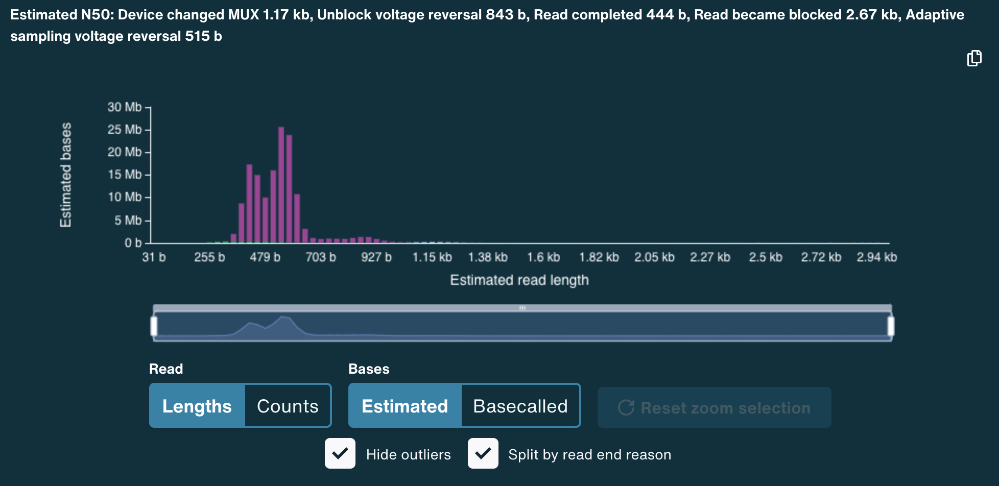 Unblock All Screenshot